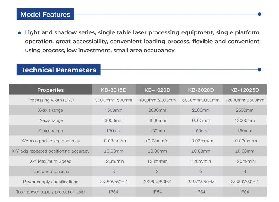 가속 속도 0.8g 단일 테이블 레이저 절단 기계 전 세계 섬유 레이저 금속 절단 2